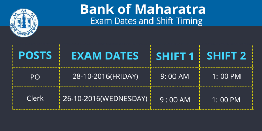 Bank of Maharashtra Exam Calendar