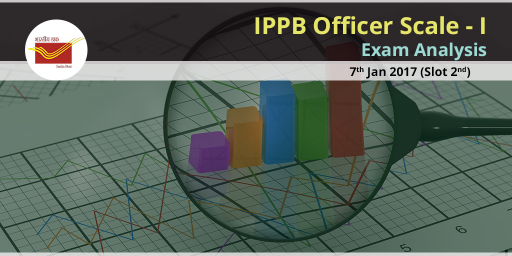 IPPB exam analysis slot 2 7 JAN