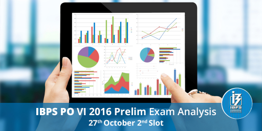 IBPS PO Prelims 2016 Exam Analysis, 27 Oct - Slot 2