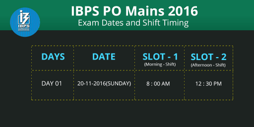 IBPS PO Mains 2016 exam date and shift time