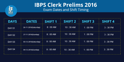 IBPS-CLERK-exam--calender 2016