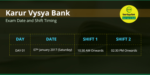 Karur Vysya Bank Clerk  2017 : Exam Date and Shift timings