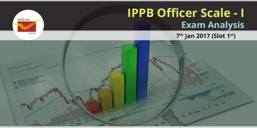 IPPB exam analysis slot 1 7 JAN