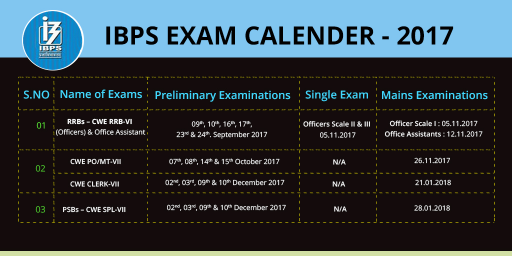 IBPS Exam Calendar 2017